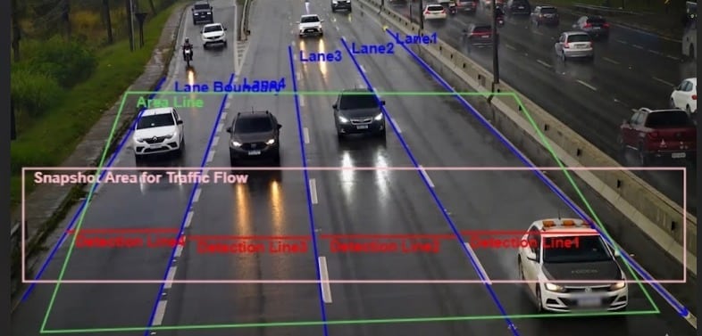 cameras-de-inteligencia-artificial-(ia)-reforcam-a-seguranca-viaria-na-ecovias-raposo-castello